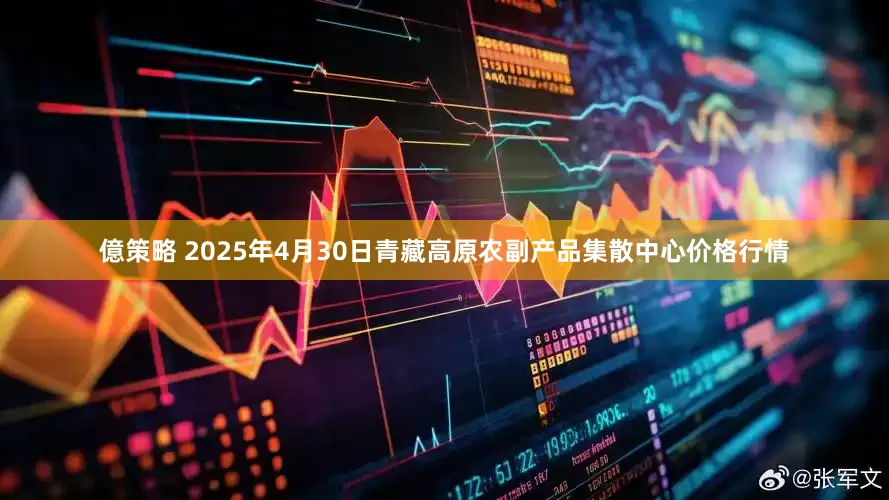 億策略 2025年4月30日青藏高原农副产品集散中心价格行情