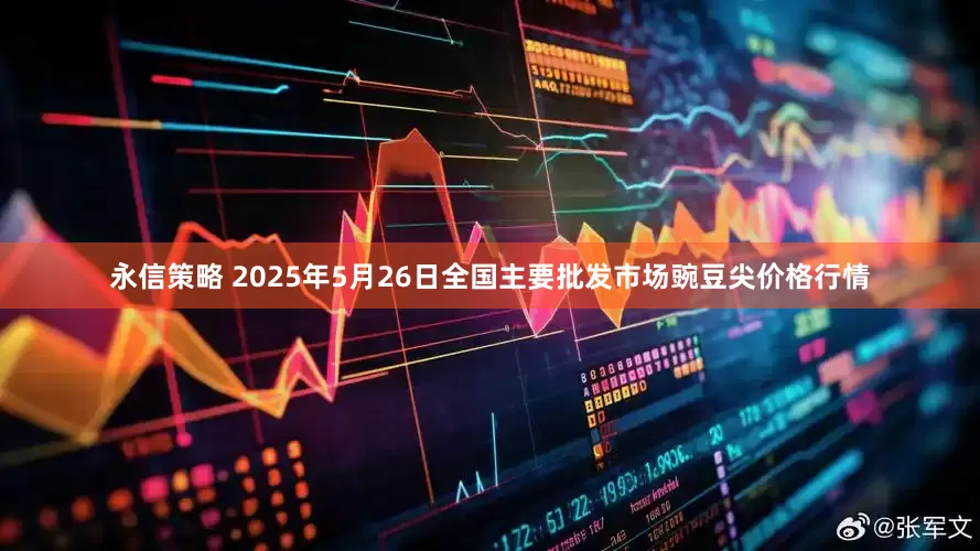永信策略 2025年5月26日全国主要批发市场豌豆尖价格行情