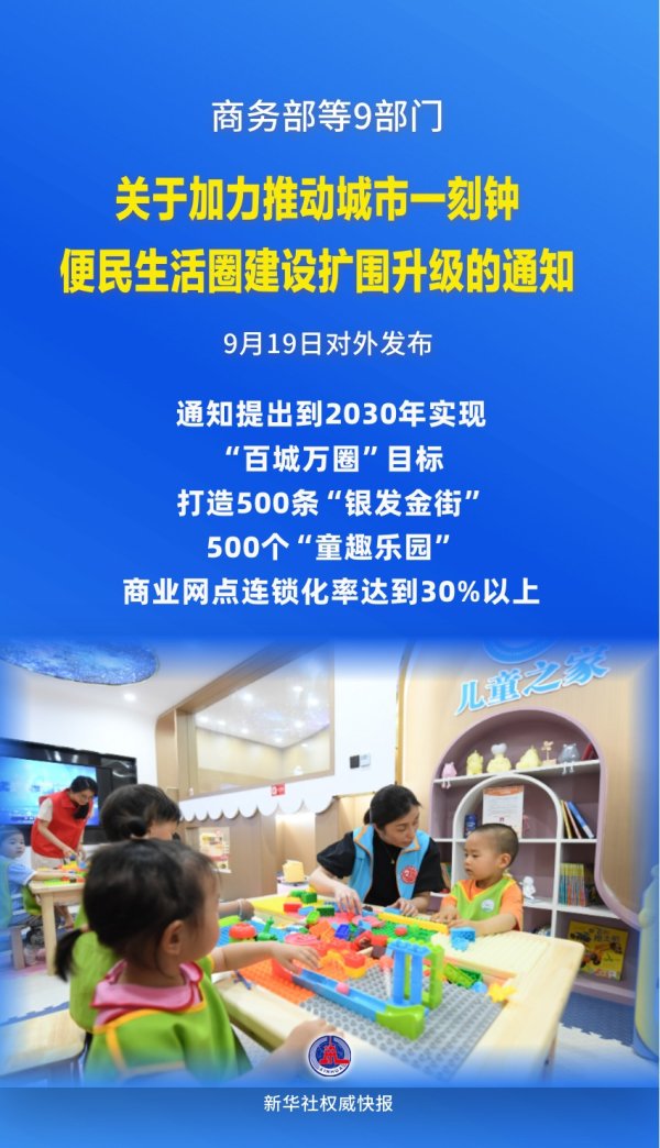 掌乐策略 新华社权威快报｜9部门发文支持一刻钟便民生活圈建设扩围升级